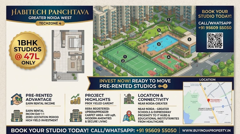 Habitech Panchtatva - in Techzone 4,