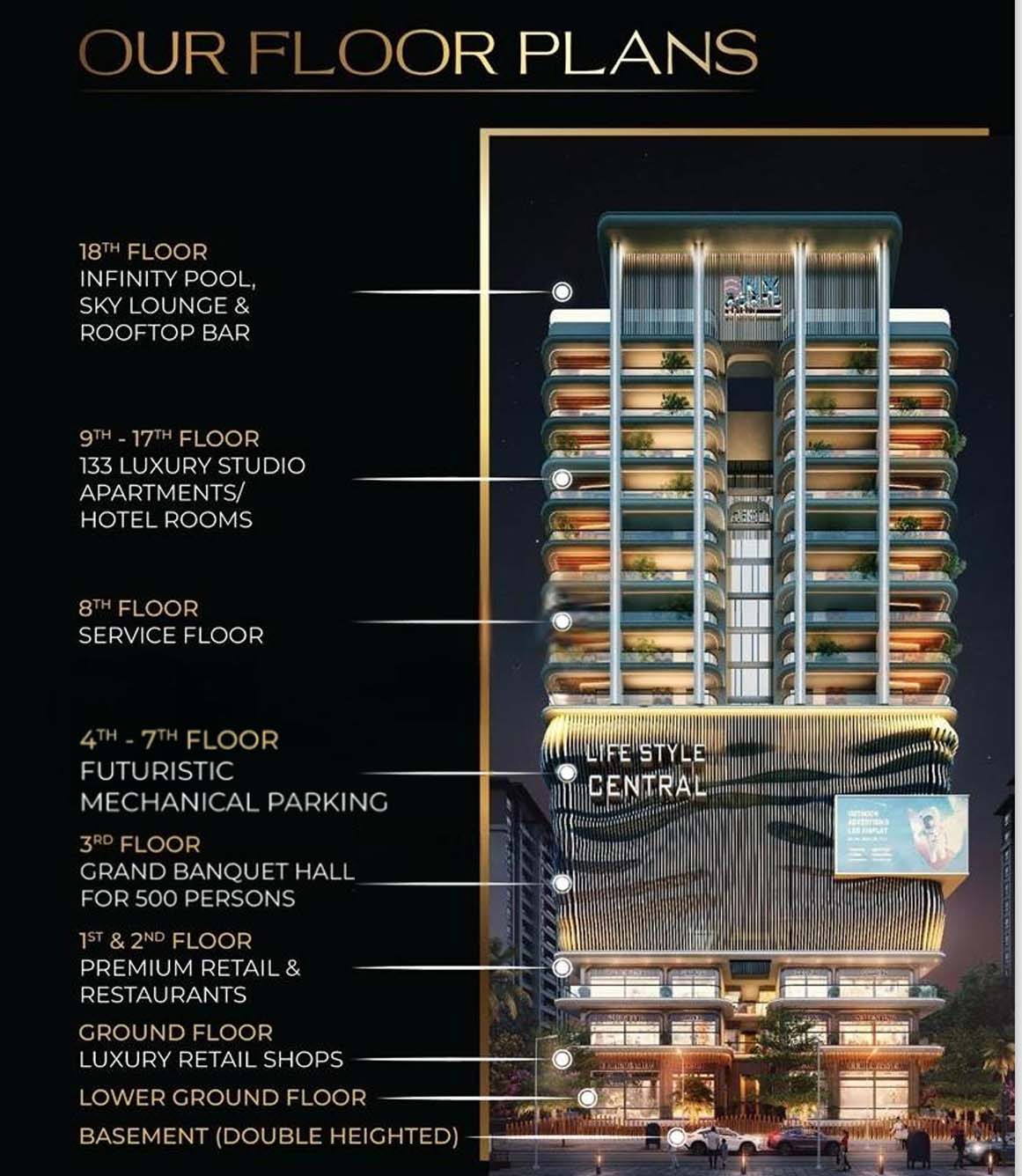 Luxury Studio Apartments & Hotel Suites in Delta 2, Greater Noida | BNX Group